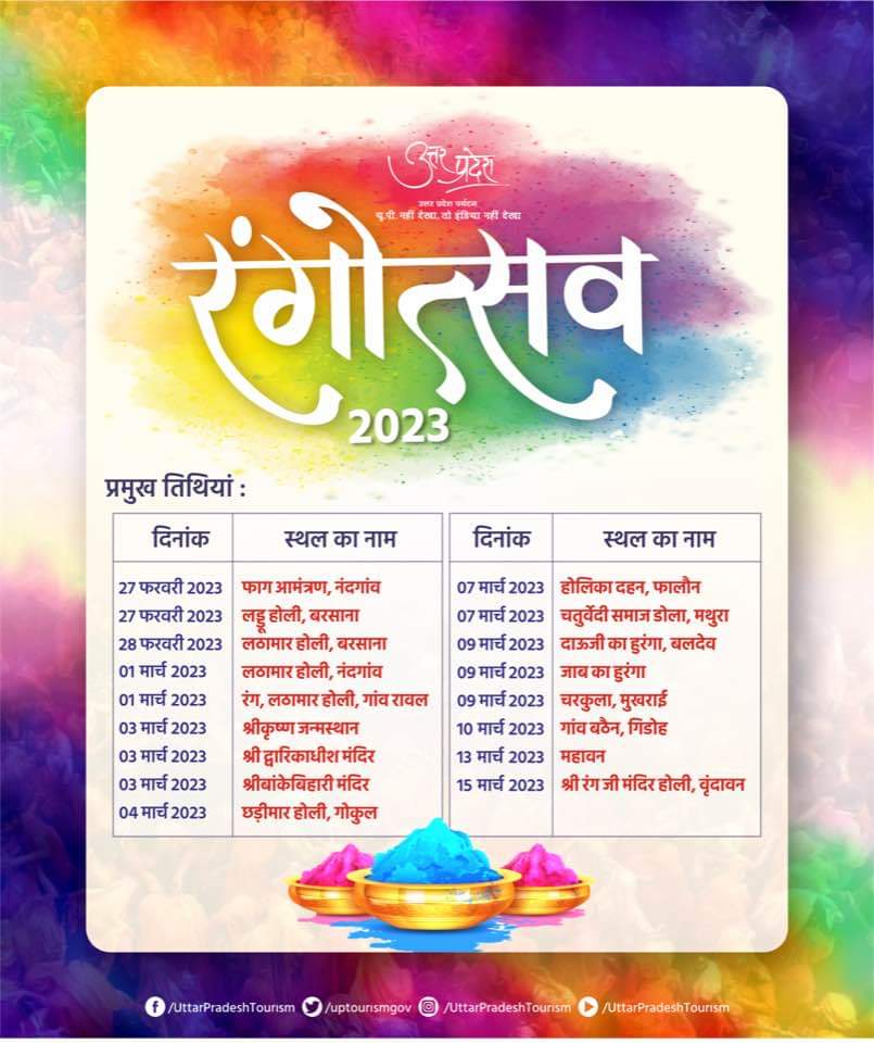 मथुरा