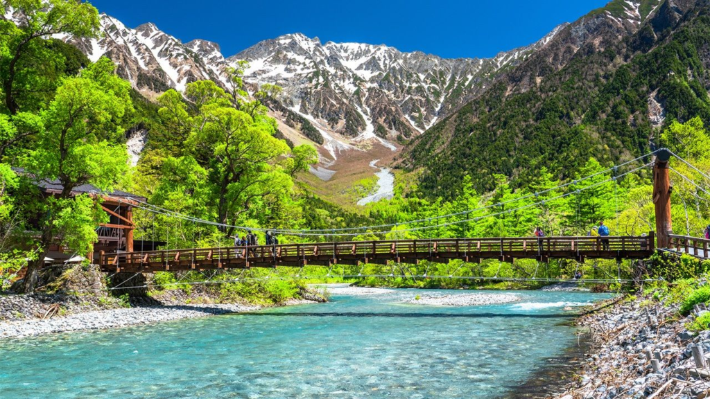 Cool Destinations