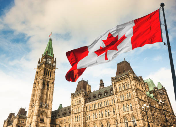 India-Canada Visa Update: Resumption of E-Visa Services for Canadians